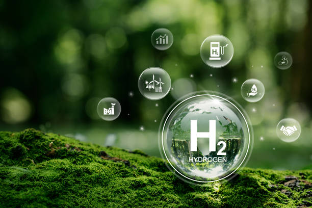 Image of Hydrogen gas surrounded by uses of Hydrogen that focus on Carbon reduction.